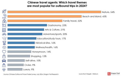 從“爆買”轉(zhuǎn)向“理性游” 中國(guó)游客為何冷落韓國(guó)、熱捧日本？